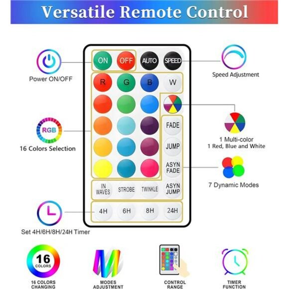 66ft LED Rope Lights Color Changing Outdoor Indoor String Lights with Remote - Picture 4 of 7